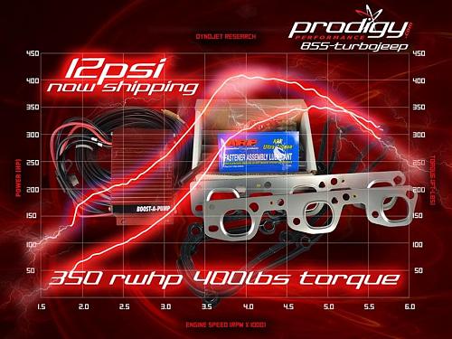 Click image for larger version. 

Name:	Prodigy Dyno Chart.jpg 
Views:	15116 
Size:	94.7 KB 
ID:	159